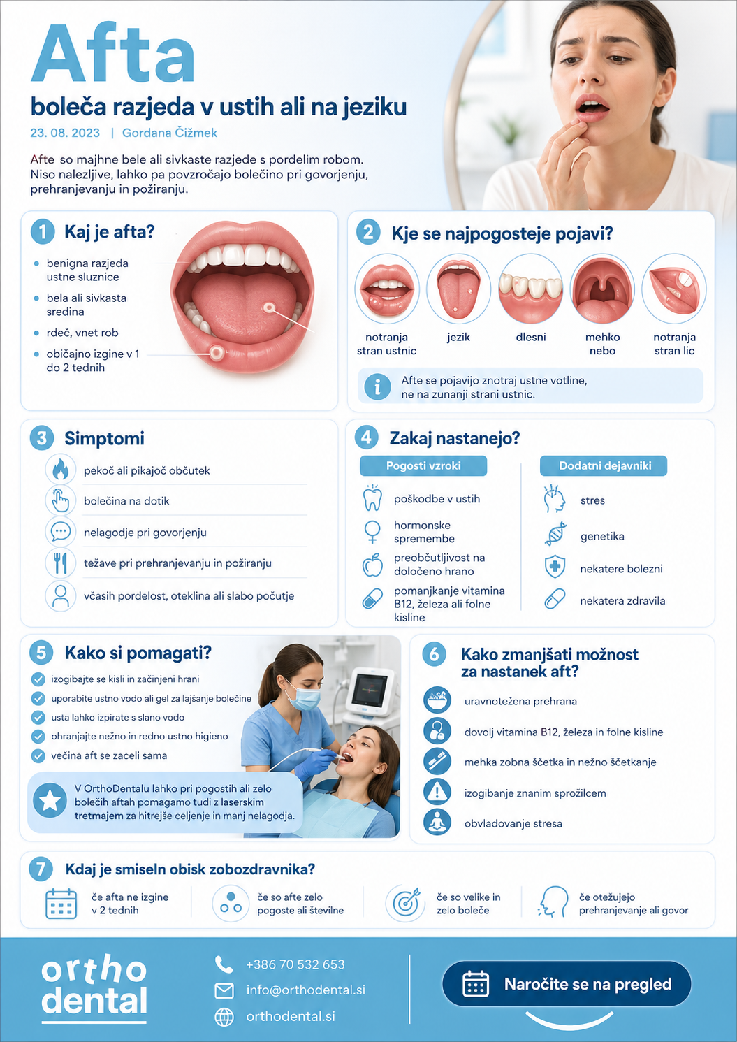 Infografika OrthoDental z naslovom »Afta, boleča razjeda v ustih ali na jeziku« pojasnjuje, kaj je afta, kje se najpogosteje pojavi, kateri so glavni simptomi, najpogostejši vzroki in dejavniki tveganja, kako si lahko pomagamo doma, kako zmanjšati možnost za nastanek aft ter kdaj je smiseln obisk zobozdravnika. Na grafiki so prikazane tudi ilustracije ustne votline, mesta pojava aft in poudarek na možnosti laserskega tretmaja v OrthoDentalu za hitrejše celjenje in manj bolečine.