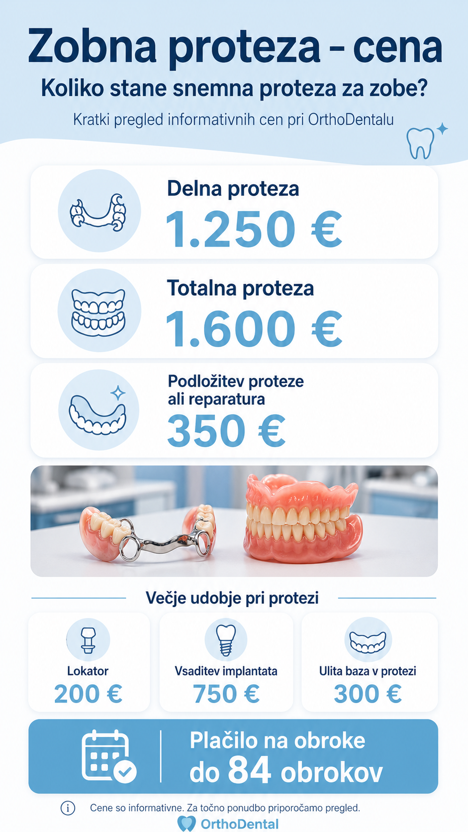 Infografika OrthoDental s cenami snemnih zobnih protez: delna proteza 1.250 €, totalna proteza 1.600 € in plačilo na obroke do 84 obrokov.